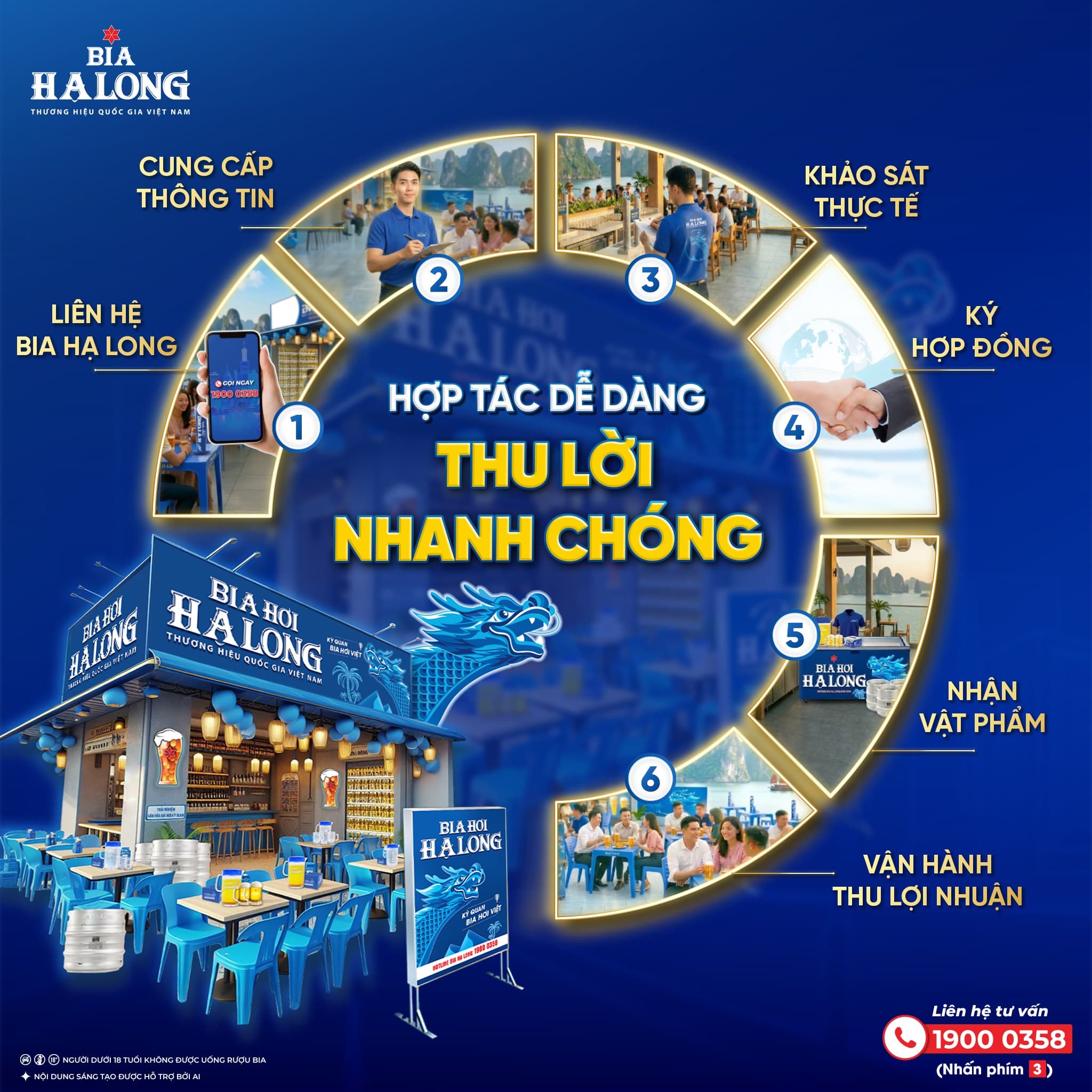 Bia Tươi Hạ Long Premium